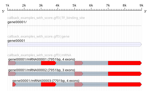 [Example rendering with callback functions]